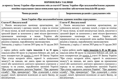 zakonoproekt2